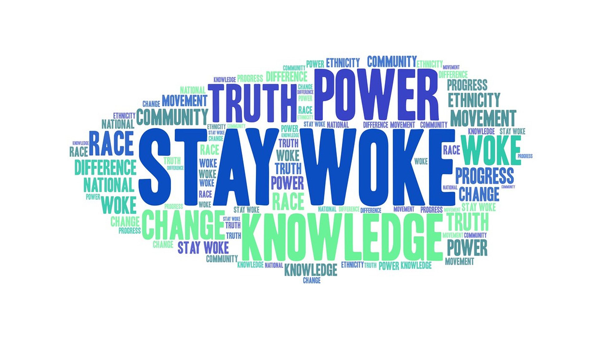 Discussies over Woke
